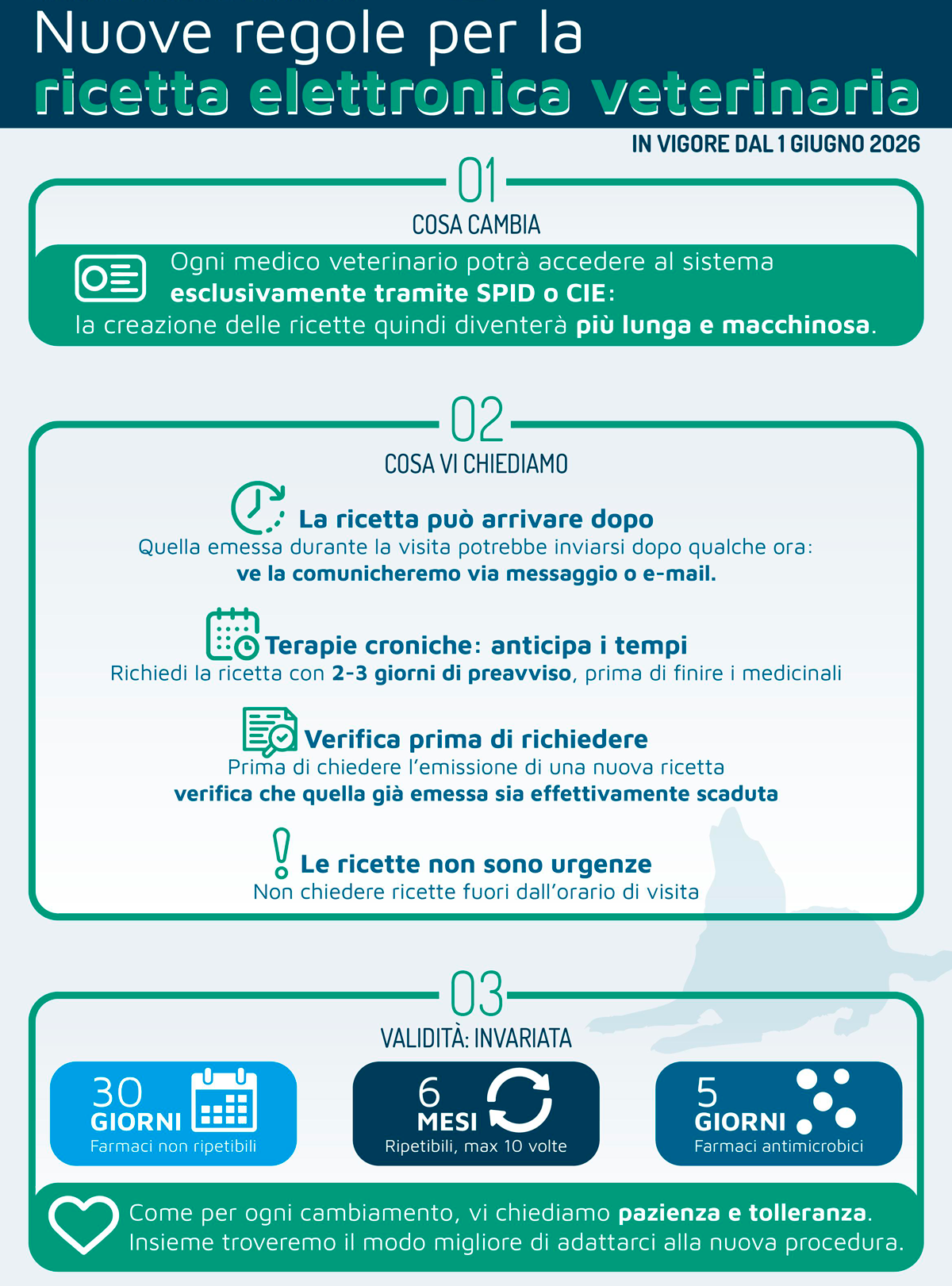 Nuove regole per le ricette da giugno 2026