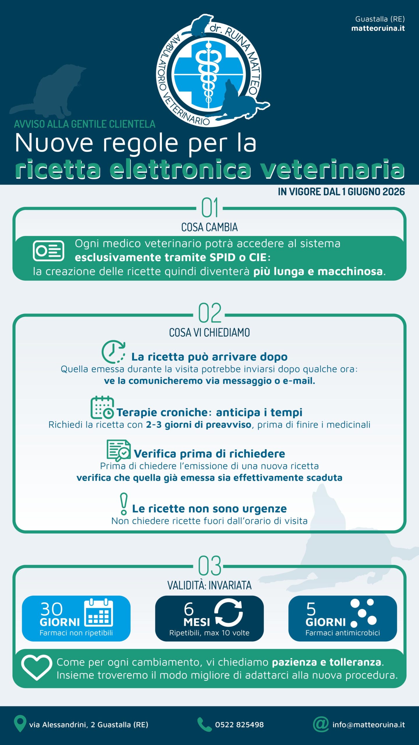 Nuove regole per le ricette da giugno 2026
